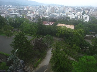 高知城から眺める高知市街地の風景