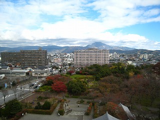 長浜城から市街地と伊吹山を望む風景